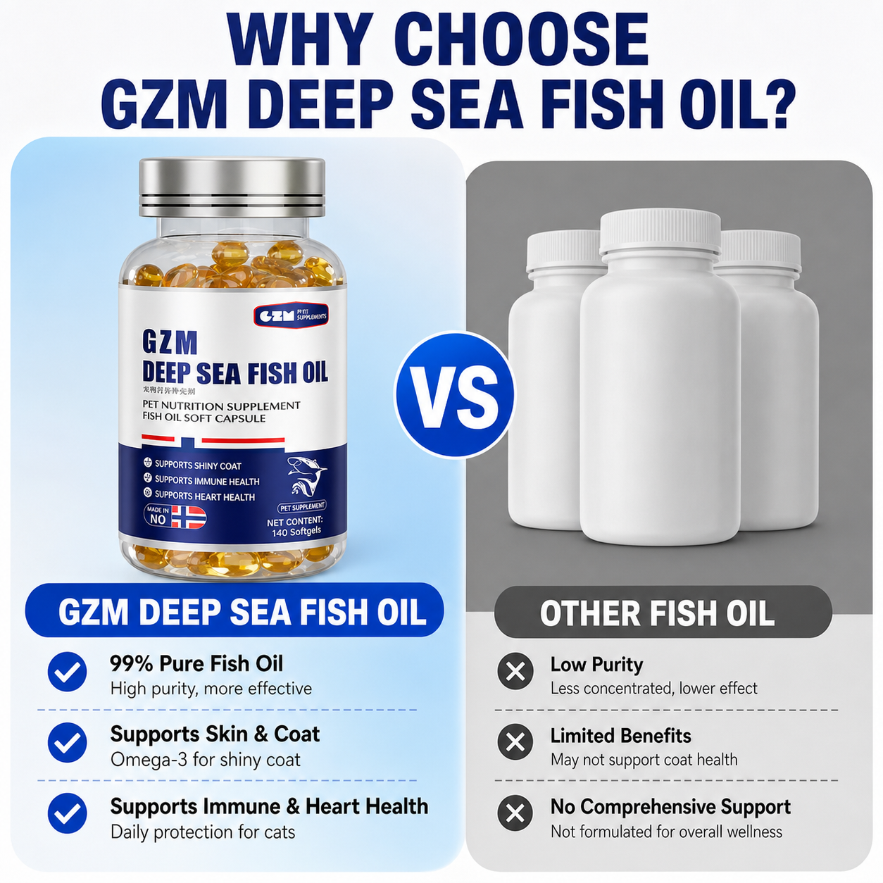 GZM Deep Sea Fish Oil for Cats, 140 Softgels