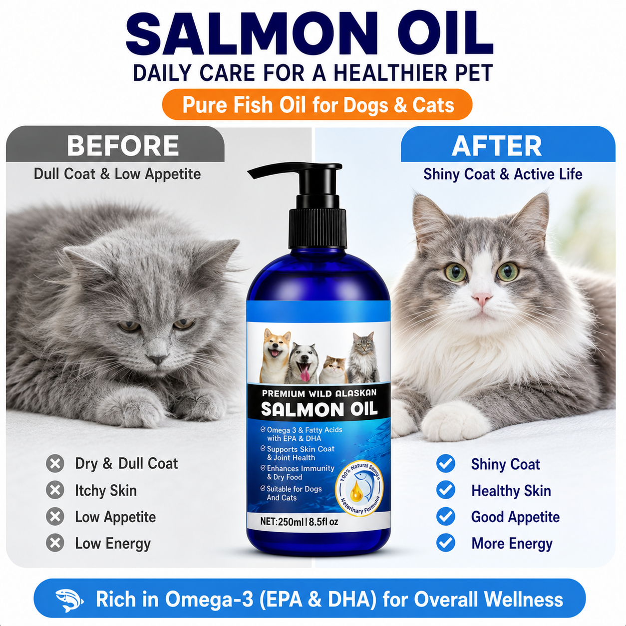 Pet Salmon Oil | Omega3 Skin & Coat Support